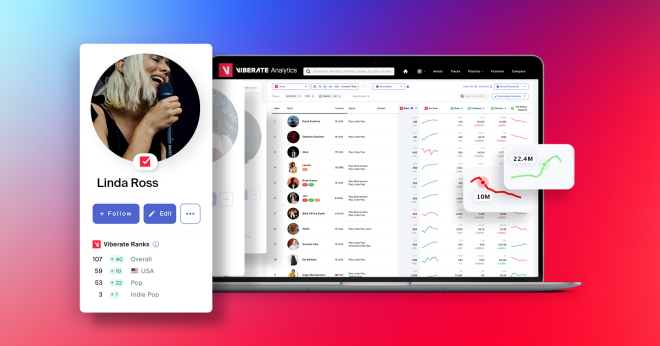 Revolutionize Your Music Biz with Data Power!