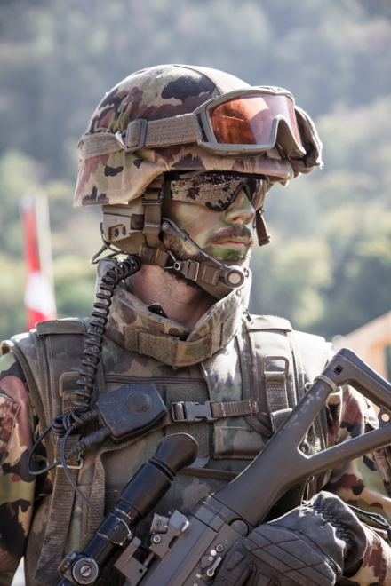 How to Choose the Right Tactical Gear for Your Needs