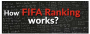 FIFA