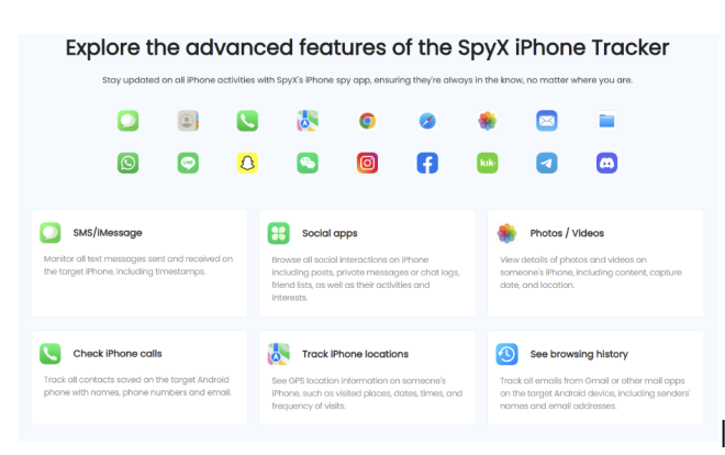 Features