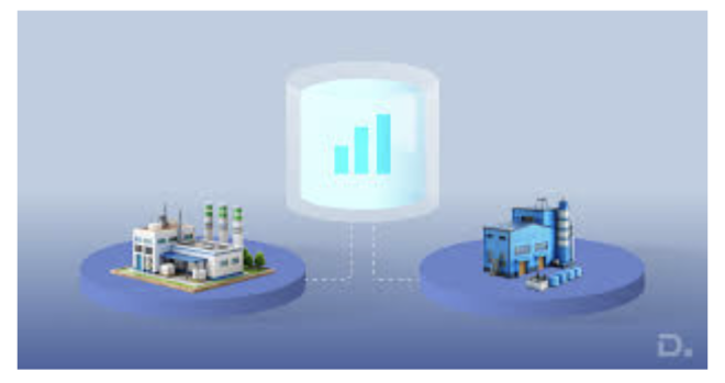 Consolidated Financial Reporting Across Borders Using D365 Finance