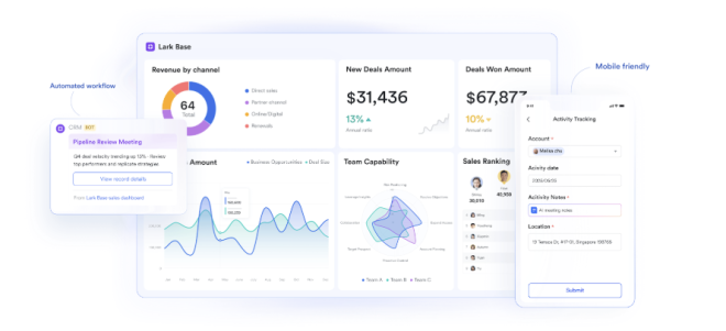 The Future of Team Collaboration Runs Through Lark